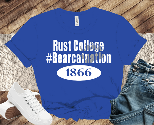 Rust College 1866