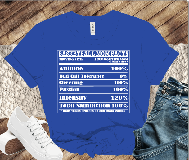 Basketball Mom Facts