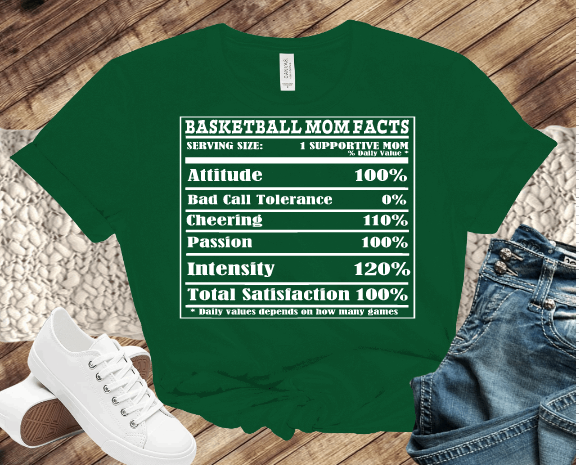 Basketball Mom Facts