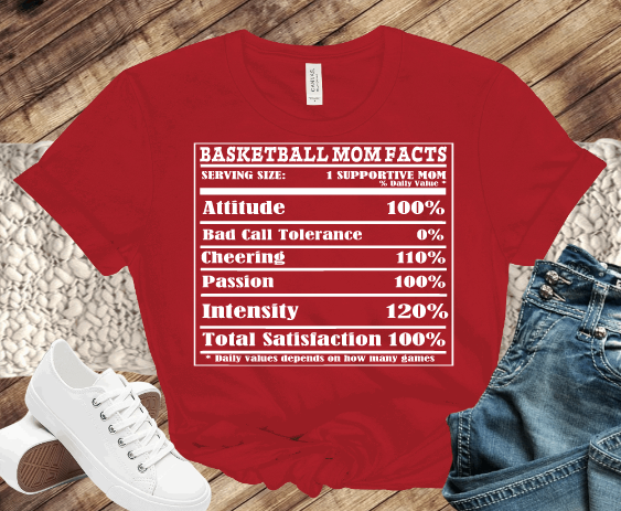 Basketball Mom Facts